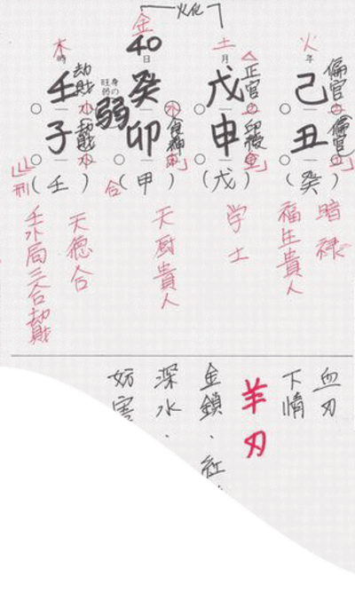 肢ʃTv